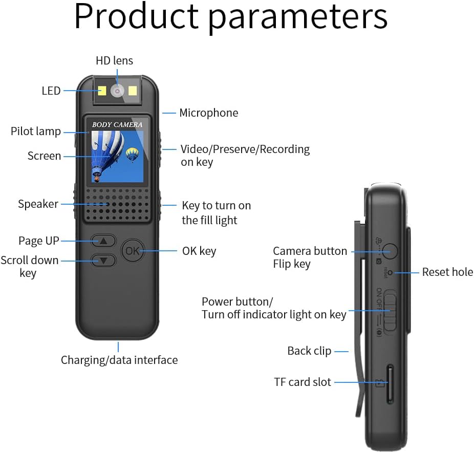Diagram showing Andoer Body Camera components and controls