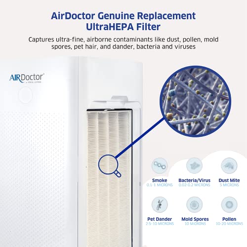 AIRDOCTOR AD5000 / AD5500 Genuine Filter Replacement - One Year Combo Pack Includes: Two (2) UltraHEPA Filters & Four (4) Premium Carbon/VOC Filters