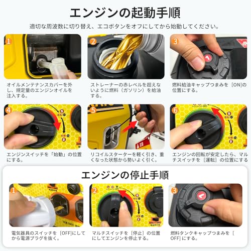 YUKATO インバーター発電機 BS30i の商品画像 7