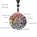 ZYAO Sri Yantra Colgante Collar Orgonita 7 Chakra Cristal Colgante Energía de...