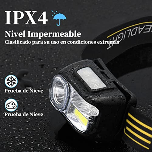 Iluminación, Tools Imagen adicional