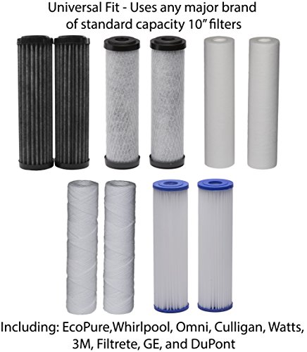 Image of EcoPure EPW2VC Whole Water Filtration System Housing (Pack of 3)