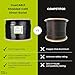 TRUE CABLE Cat6 Direct Burial Outdoor Bulk Ethernet Cable, Shielded F/UTP, 1000ft, Black, 23AWG Solid Bare Copper, Heavy Duty Outdoor, Waterproof, UV, 550MHz, PoE++ 100W (4PPoE), ETL Listed