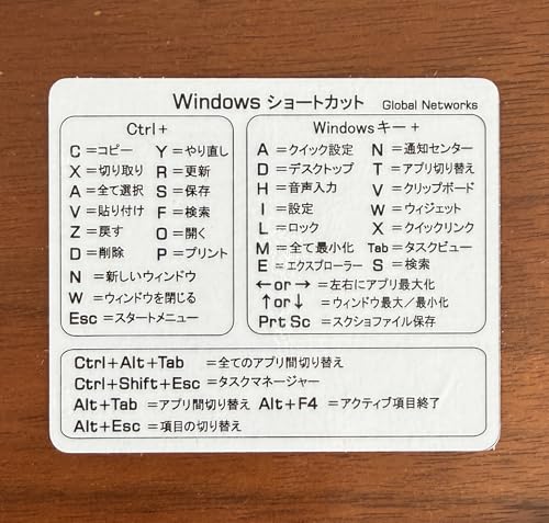 �y���C�r�G���zWindows �V���[�g�J�b�g �����\ �X�e�b�J�[�b��ƌ����A�b�v �֗��`�[�g�V�[�g�b�悭�g����������I�������₷���f�U�C���bPC���S��?�����Ҍ��� �R���p�N�g7.62×6.35cm (Windows2��)