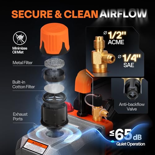 Kit bomba de vacío y manómetro 1/2 HP VG Series miniatura 4