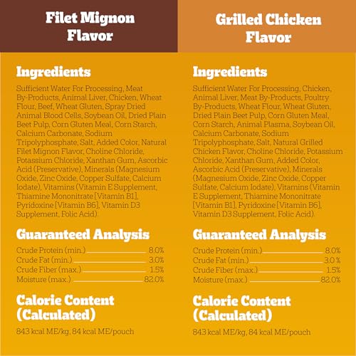Image of Pedigree Choice Cuts in Gravy Adult Soft Wet Dog Food 24-Count Variety Pack, 3.5 oz. Pouches