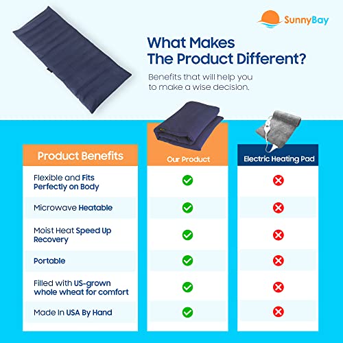 SunnyBay Extra Large Microwave Heating Pad, Microwavable Heavy Weighted Full Body Moist Hot or Cold Pack and Washable Fleece Cover, 10x24 Inches, FSA HSA Eligible, 4 lbs, Navy Blue