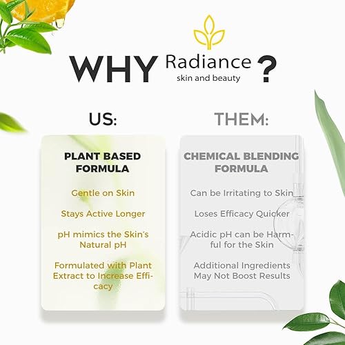 Miniatura 7 de RADIANCE - Suero facial con vitamina C con ácido hialurónico, vitamina E, ácido ferúlico, aloe vera, colágeno Boost, antienvejecimiento, suero