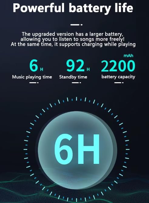 Merv TG-174 Portable Bluetooth Speaker battery life details
