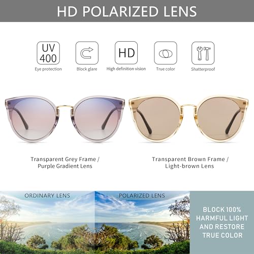 SUNGAIT Oversized Vintage Polarized Cat Eye Sunglasses for Women UV4002