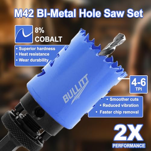 Set de brocas BULLITT para perforar 6 piezas miniatura 5