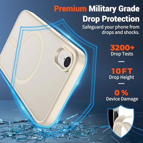 Image of SUPFINE Magnetic for iPhone XR Phone Case Antique White | With Screen Protector, Translucent Matte, Compatible with MagSafe, Military Grade Drop Proof, Rugged Shockproof Protective