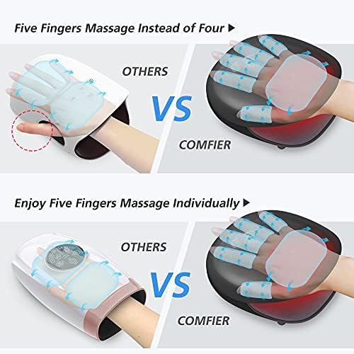 Comfier Cordless Hand Massager with Heat - Heated Finger Massager 3 Compression Modes, Compression Kneading Massage for Arthritis, Improves Finger Circulation,Carpal Tunnel Black