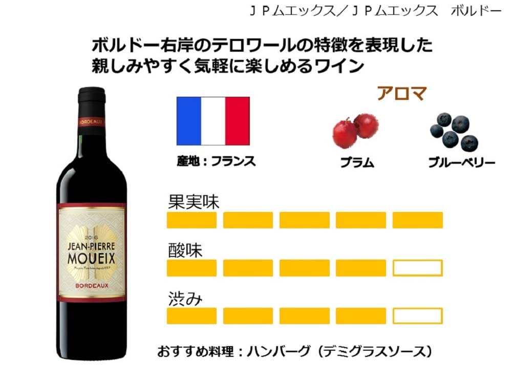 ルイ・ジャド　赤ワイン２本セット ルイ・ジャド 赤ワイン2本セット