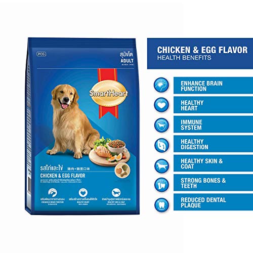 Image of Smart Heart SmartHeart Adult Dry Dog Food Chicken & Egg Flavour, 1.5 Kg