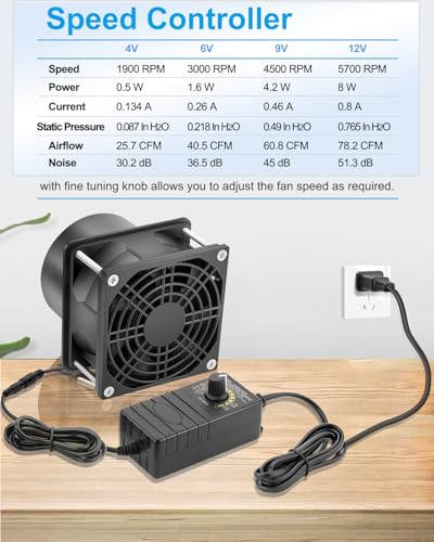 Image of GDSTIME 80mm Small 12V DC Axial Exhaust Fan with AC Plug, 3 Inch Flanges | Variable Speed, Dual Ball, High Speed, for Soldering, Laser Engraver, 3D Printer, DIY Cooling Ventilation Exhaust Projects
