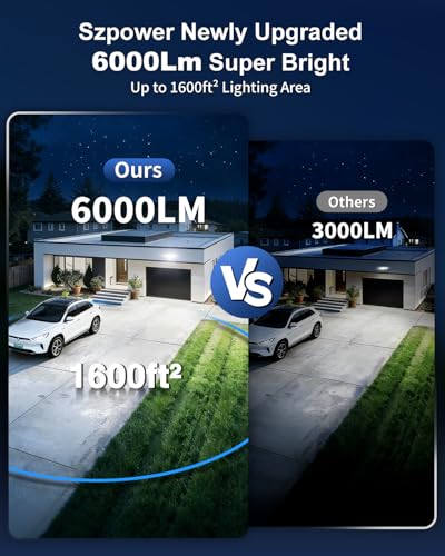 Motion Sensor Floodlight Outdoor