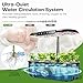 Ahopegarden Hydroponics Growing System kit: 12 Pod Indoor Herb Garden with Smart Environmental Detection，LED Grow Light，LCD Display，Hydroponic Planter for Vegetables，Herb，Lettuce，Home Gardening