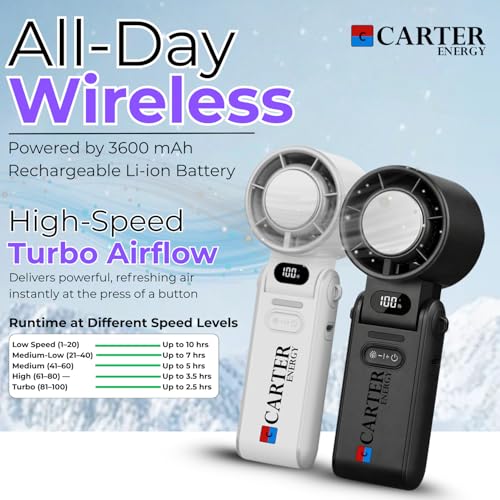 Image of Portable Handheld Turbo Fan High Speed 3600 mAh Rechargeable Mini Personal Hand Fan Blow Cold Air, Battery Operated Travel Essentials, Beach Vacation, Gifts for Women, Men (Black)