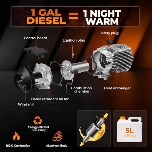 Image of Diesel Heater 12V /24V /110V 8KW Protable Toolbox Diesel Parking Heater | with APP Remote Control and Charger LCD Screen Suitable for Home Shop Garage RV Trailer Boat Camper Black