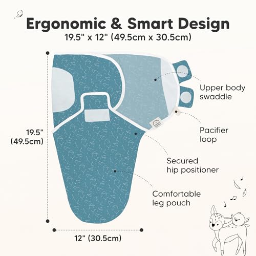 Image of KeaBabies 3-Pack Organic Baby Swaddles for Newborns, Infant (0-6M)