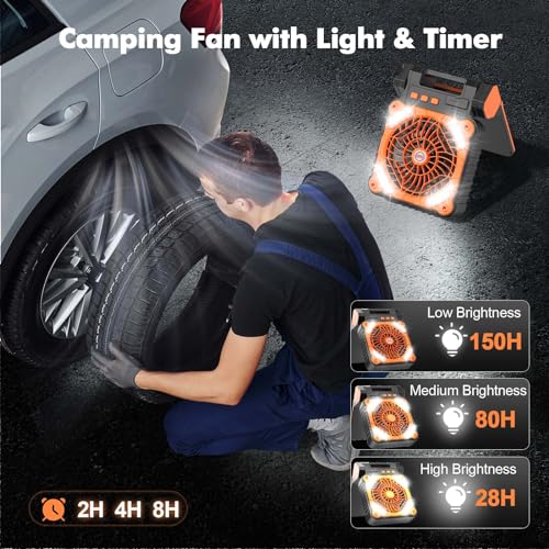 Clemas Camping-Ventilator mit Licht, batteriebetriebener und solarbetriebener Ventilator, 10.000 mAh, wiederaufladbare Ventilatoren, Ventilador für Zelte, Zuhause und Outdoor-Aktivitäten, bleiben Sie – Bild 6