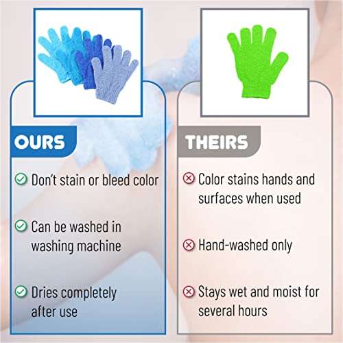 Slick Solutions SSG04 Slick- Exfoliating Gloves thumb #4