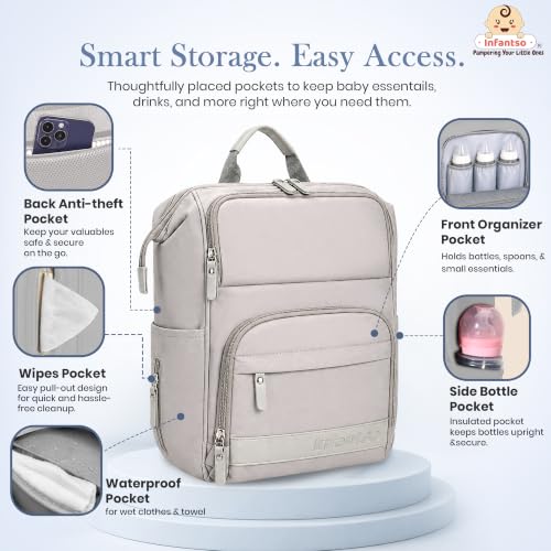 Image of Infantso Premium Multifunctional Waterproof Diaper Bag For Mothers For Travel /Diaper Bags With Multi Compartments, Insulated Bottle Pockets, Hanging Strap, Anti-Theft Pocket, 27Lt Maternity Bag