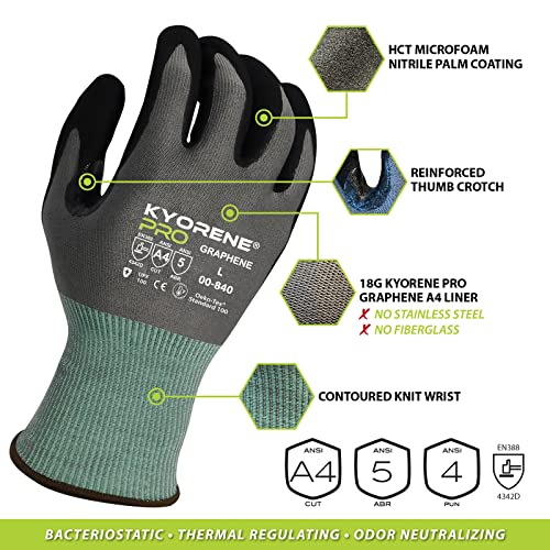 Armor Guys Kyorene Pro 00-840 Protective Work Gloves – Nitrile Palm Gloves – A4 Cut Resistant Graphene Gloves – Construction Gloves And Sheet Metal Handling Gloves, Size S, 3/Pk #TOP2