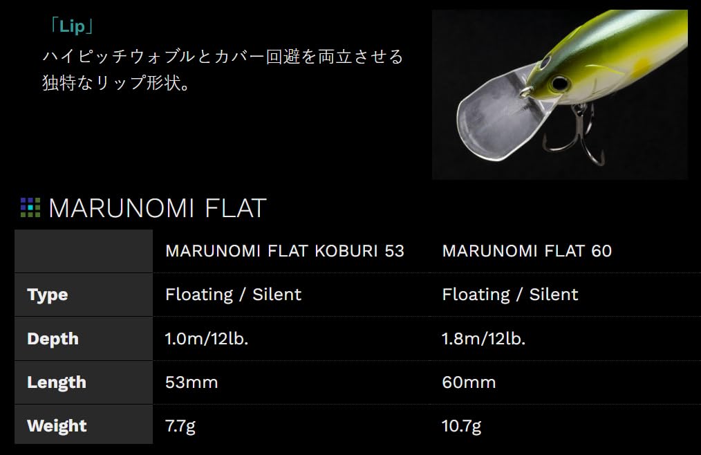 Amazon.co.jp: ノリーズ(Nories) マルノミフラット コブリ53 307