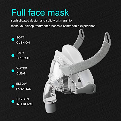 Carejoy Full Face M-A-S-K with Free Adjustable Headgear (Medium)
