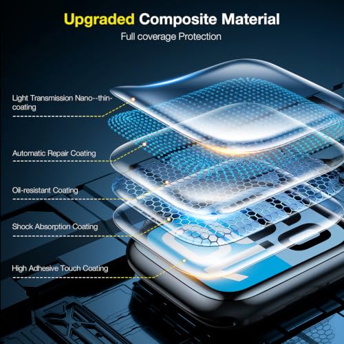 Image of LK 6 Pack for Apple Watch Screen Protector 44mm SE 3 /SE 2 /SE Series 6 /5 /4 | Touch Sensitive [Upgrade Flexible Film] for 44mm Apple Watch Screen Protector, Ultra-thin Max Coverage
