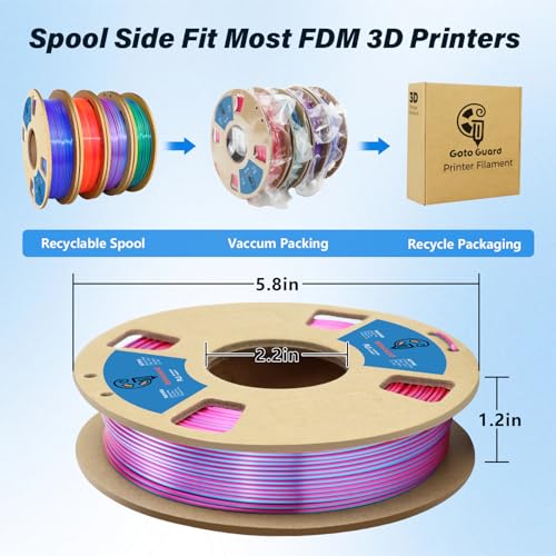 Image of Goto Guard Silk Dual Color Filament Bundle, Rainbow 3D Printer PLA Filament 1.75mm, Silk Coextrusion Multicolor 3D Printing Filament for Most 3D Printer, 200gX 4 Spools