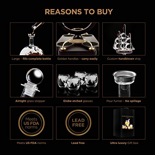 Flybold 8541913993 Whiskey Decanter Globe Decanter And Glass Set Whiskey Decanter Globe Set Antique Ship Decanter Masterpiece Great Gift thumb #5