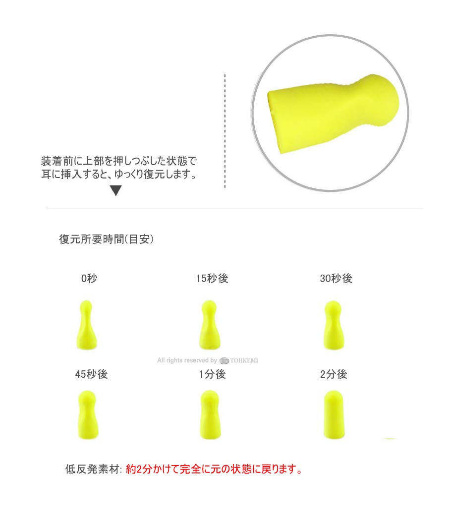 3M 耳栓 181ペア E-A-Rsoft Yellow Neons ひもなし Amazon.com: 3M - E-A-Rsoft Yellow Neon Soft Foam Earplugs