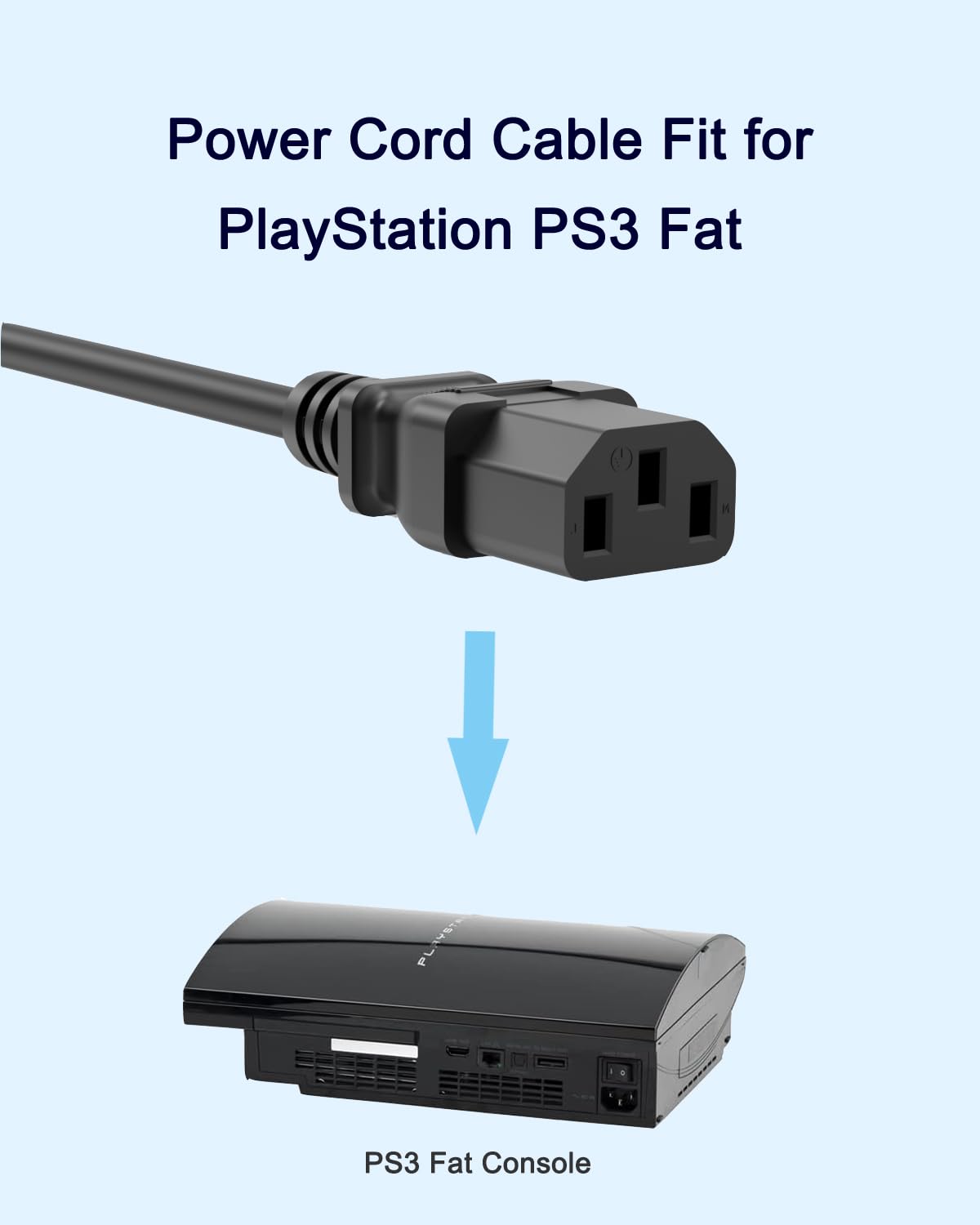 Amazon.com: Superer 3 Prong AC Power Cord Cable Fit for Sony
