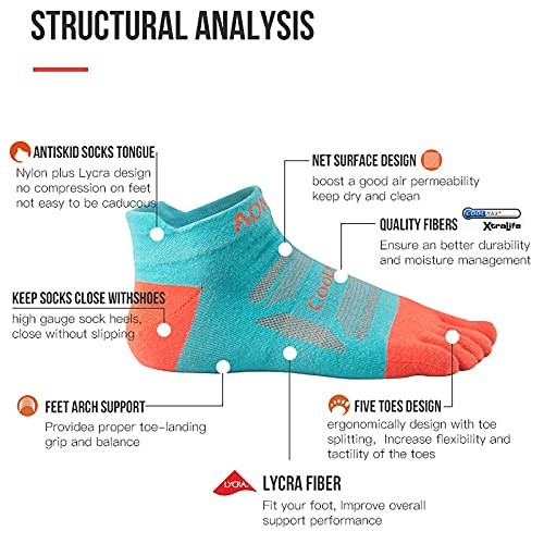 AONIJIE Pack of 3 Sports Socks Athletic Five Toe Socks for Men Women Running Hiking Wicking Crew Low Cut S M L Sizes4