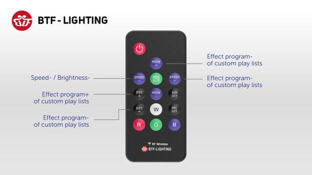 Controlador inalámbrico RGB para tiras LED WS2811 WS2812B miniatura 7