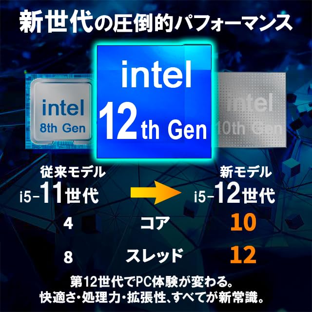 Amazon.co.jp: 【整備済み品】 ノートパソコン バイオ VJPG Pro PG