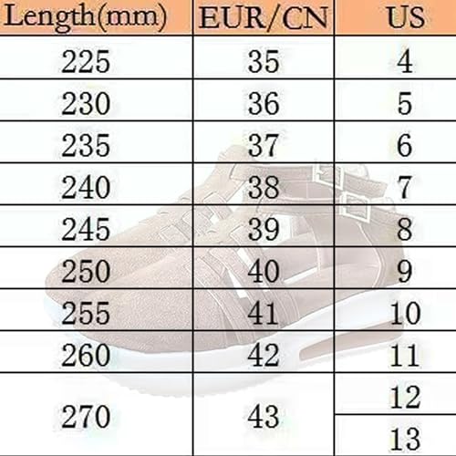 Dotmalls Women's Comfortable Casual Sandals,Breathable Orthotic Walking Shoes,Women Summer Hollow out Comfy Sneakers2