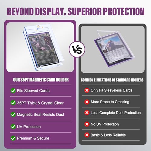 Image of Kabinka Card Deck Box for MTG Commander, Holds 400+ Double-Sleeved Cards, 5 IN 1 Detachable Card Case with Dice Tray, Fits Magic /TCG Cards, 4 Magnetic Card Holders & Dividers (Black Purple)