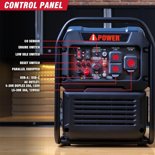 A-iPower 4600W RV-Ready Open Frame Inverter Generator Gas Powered, Lightweight Portable Power Supply with CO Sensor - Image 6
