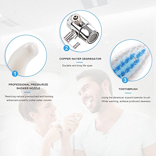 SMAGREHO Dental SPA Water Jet Oral Irrigator Flosser Tooth Care Whiten Cleaner Set - Thumbnail 6
