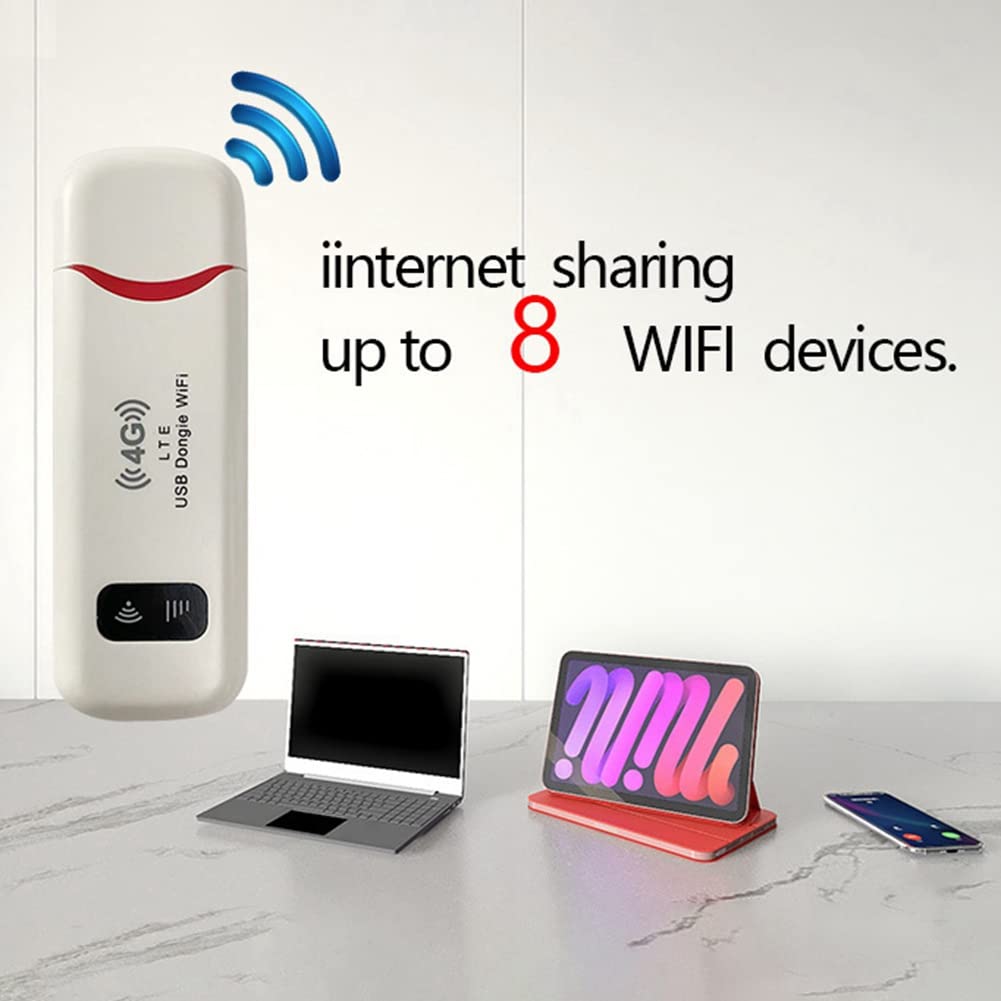 Draagbare WiFi-hotspot 4G LTE-router 150 Mbps, Ondersteuning voor 10 Apparaten, met Micro-simkaartsleuf, Snel en Stabiel, Veilige Codering, Geschikt voor Kantoorreizen
