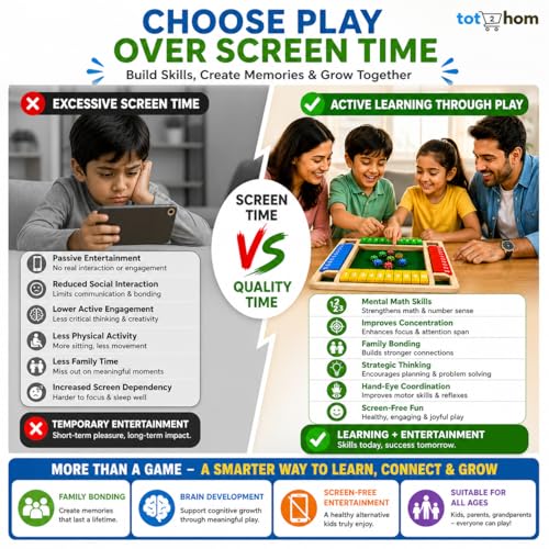 Image of Wooden Shut The Box Game | 4 Player Family Board Game | Math & Strategy Learning Toy for Kids & Adults | Screen-Free Family Fun