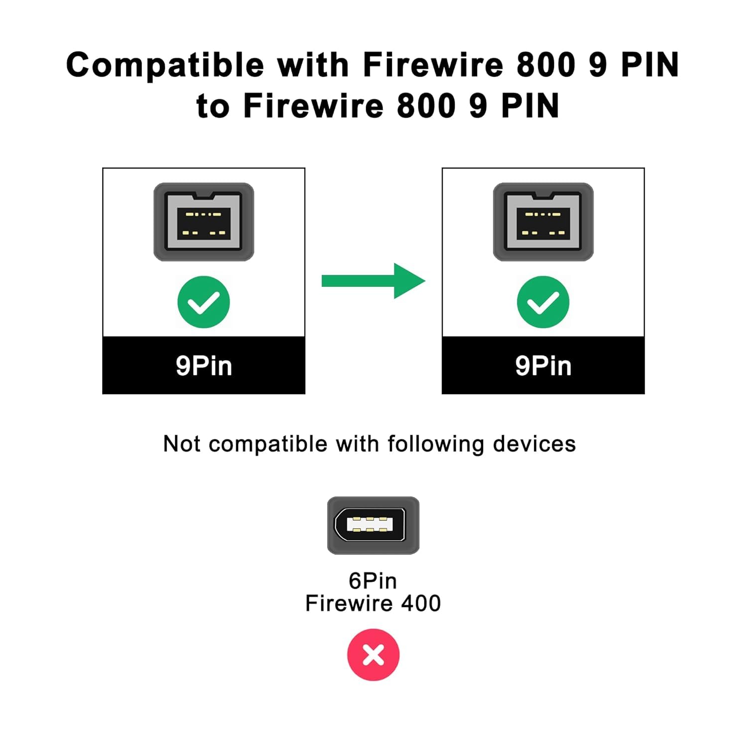 cablepelado – Cavo FireWire IEEE1394b Bilingual 9 maschio 1.8 m Nero
