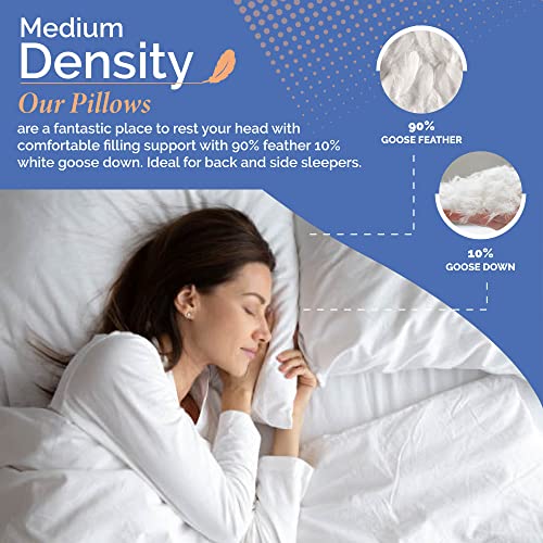 Almohadas, Home Imagen adicional