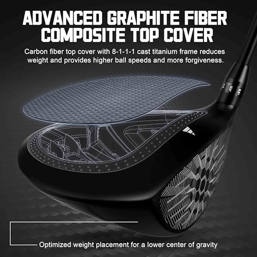 PGM 45.5" Golf Club Driver for Men Right Handed with Adjustable Loft - image 3