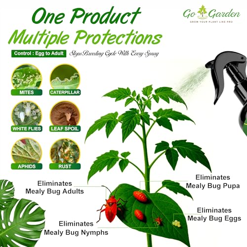 Image of Go Garden Neem Oil Ready to Use (500ml) | Organic Natural Plant Pest Control | Controls Aphids, Mealybugs, Mites & Fungus | Safe for Indoor & Outdoor Plants