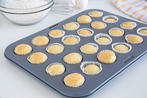 Fox Run Mini Muffin Pan, 24-Cup, Preferred Non-Stick #TOP4